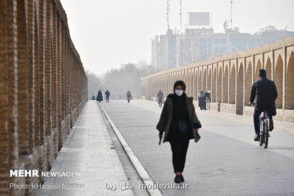شاخص هوای اصفهان در وضعیت زرد