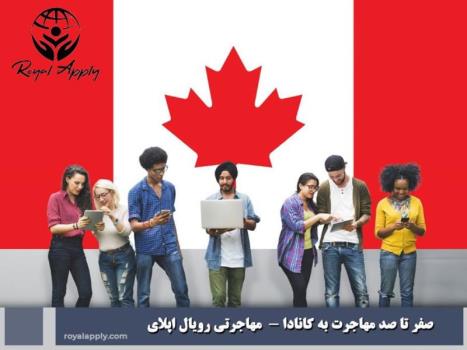 مهاجرت به کانادا و شرایط زندگی در کانادا چگونه است