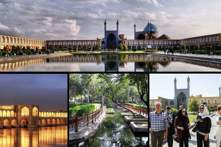 مغایرت موارد پیشنهادی اصلاح قانون ایرانگردی، جهانگردی با اسنادبالادستی