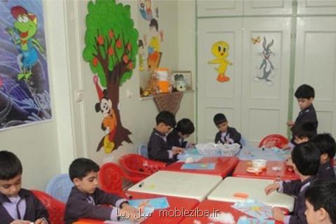 همایش ملی پیش دبستانی به ارتقای كیفی این مقطع كمك می نماید