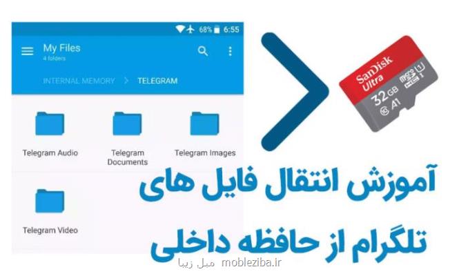 تغییر فولدر دانلود تلگرام