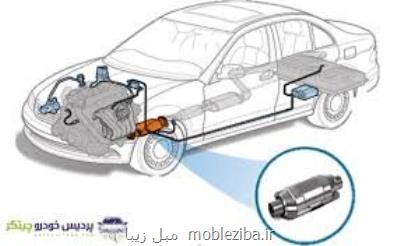 احتمال انباشت مجدد خودرو های ناقص در كارخانه ها