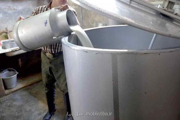 قیمت شیر خام درب دامداری ۴۵۰۰تومان تصویب گردید